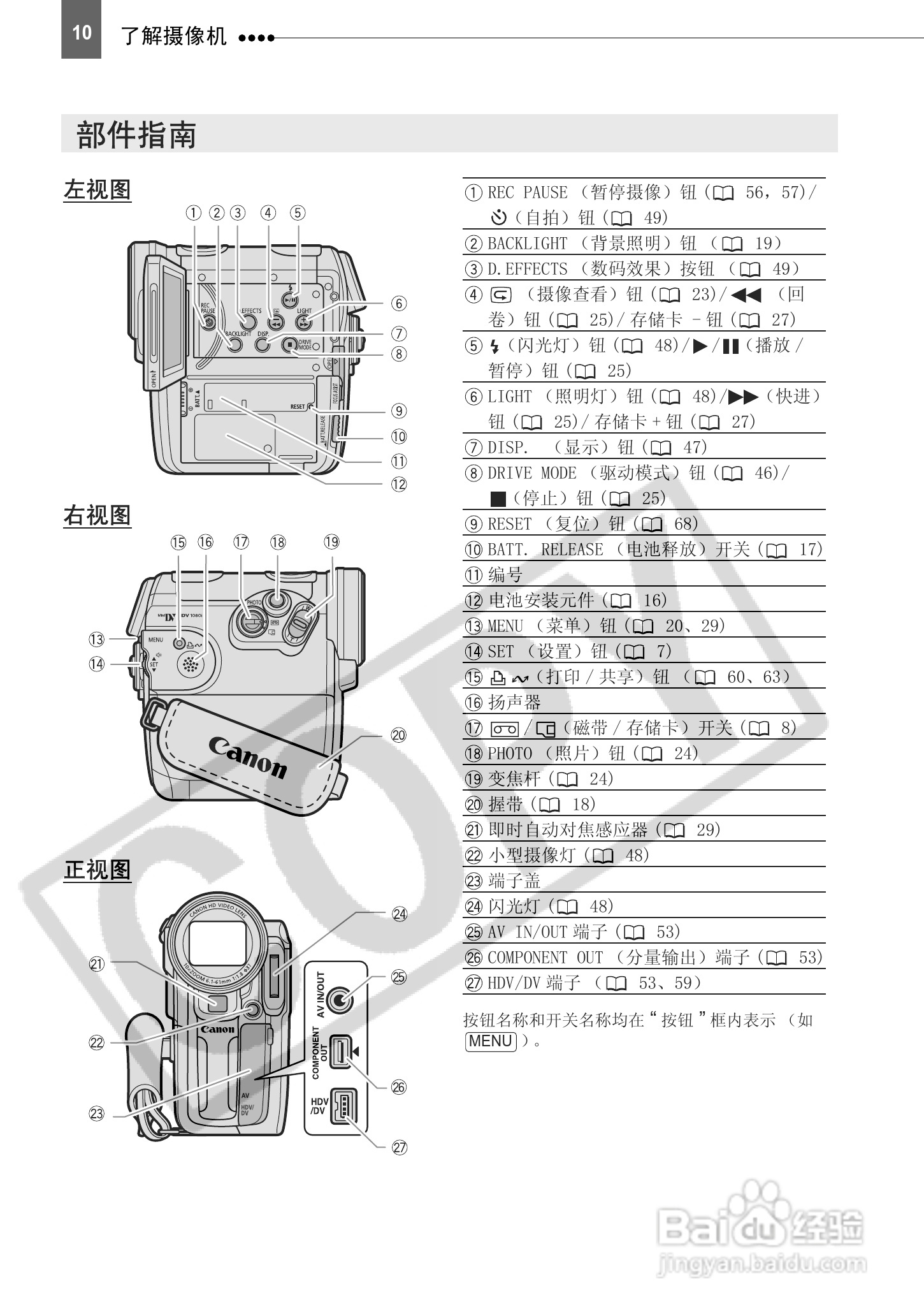 佳能HV10数码摄像机使用说明书:[1]