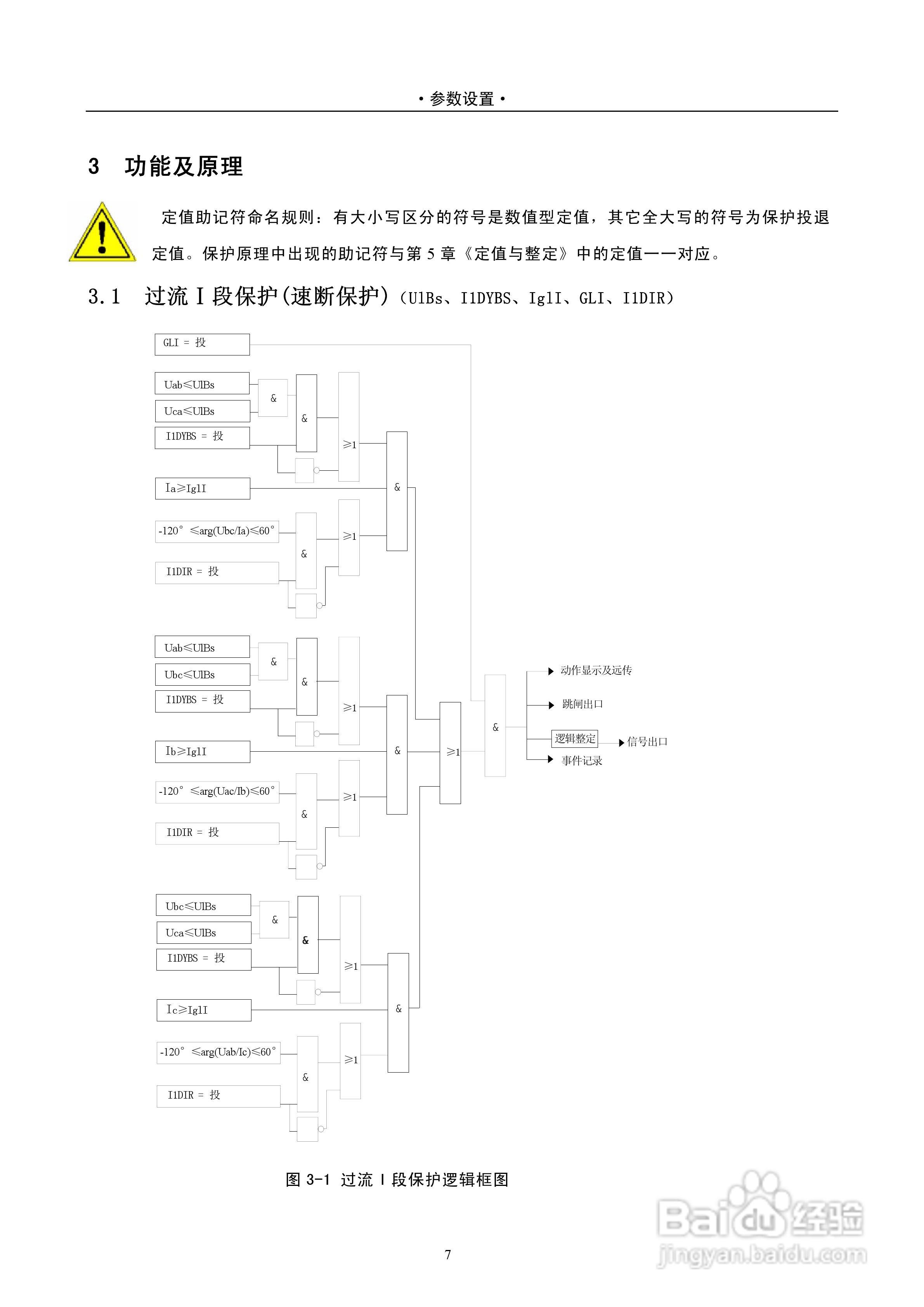 DPX241D系列数字式线路保护测控装置说明书:[1]