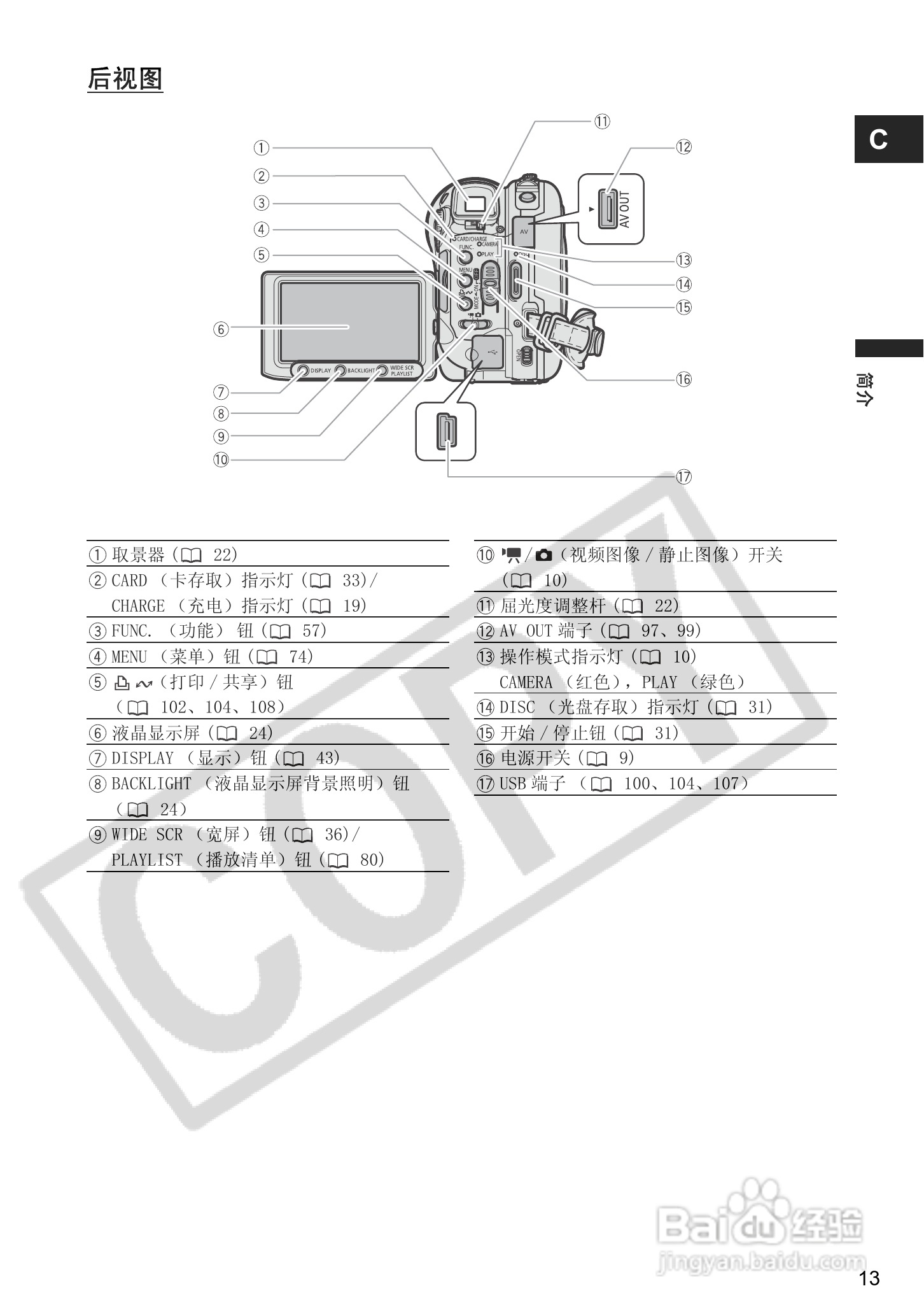 佳能DC40数码摄相机使用说明书:[2]