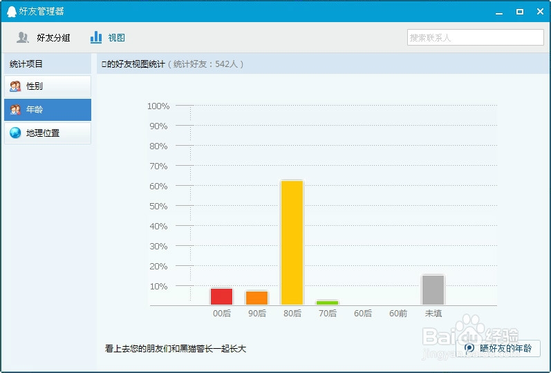 怎么查看QQ好友情况及管理好友