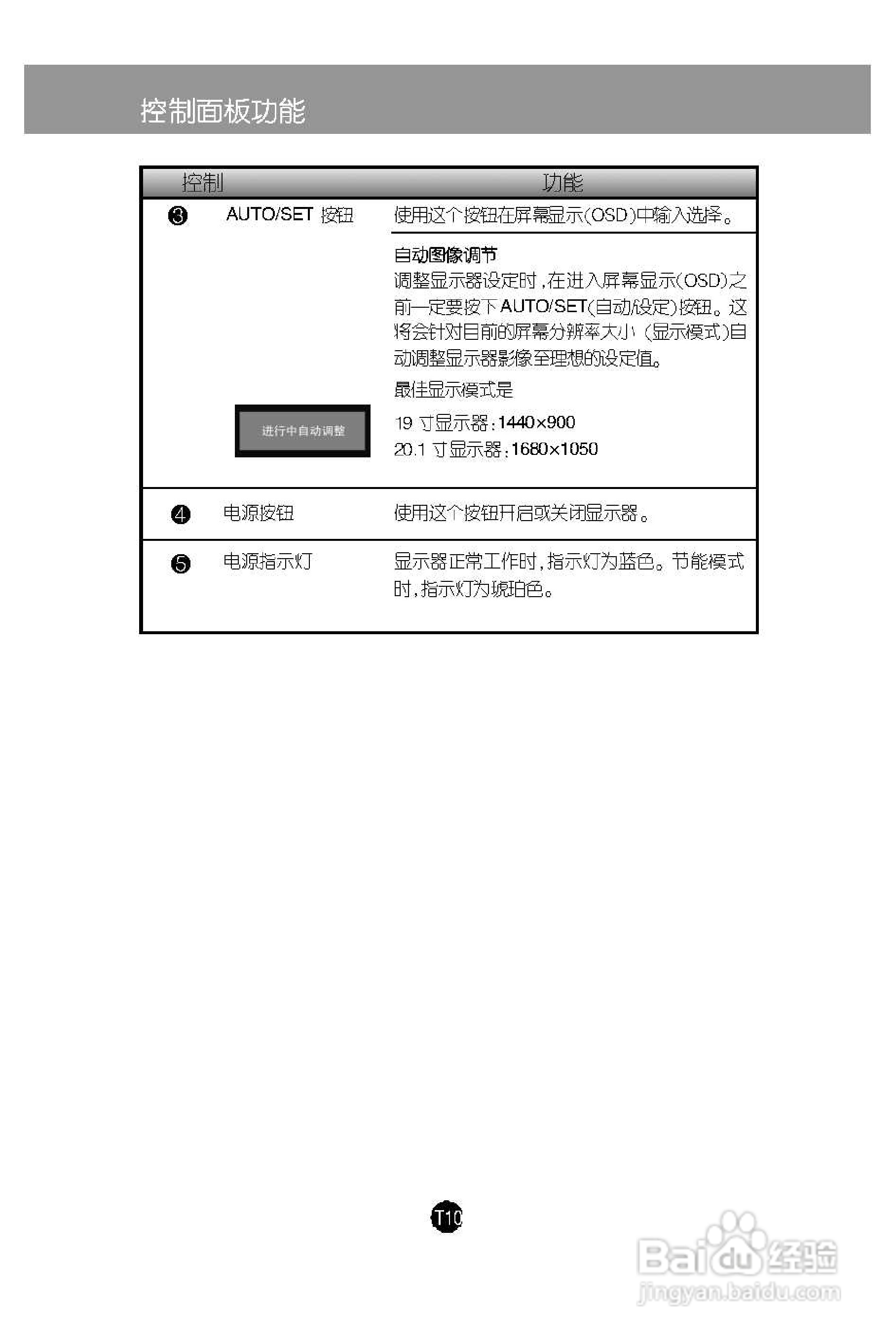 LG L194WTX液晶显示器使用说明书:[2]