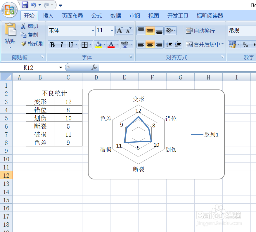 office2007 Excel如何插入雷达图