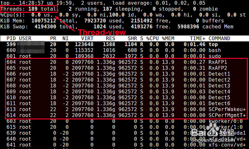 Linux上如何查看某个进程的线程