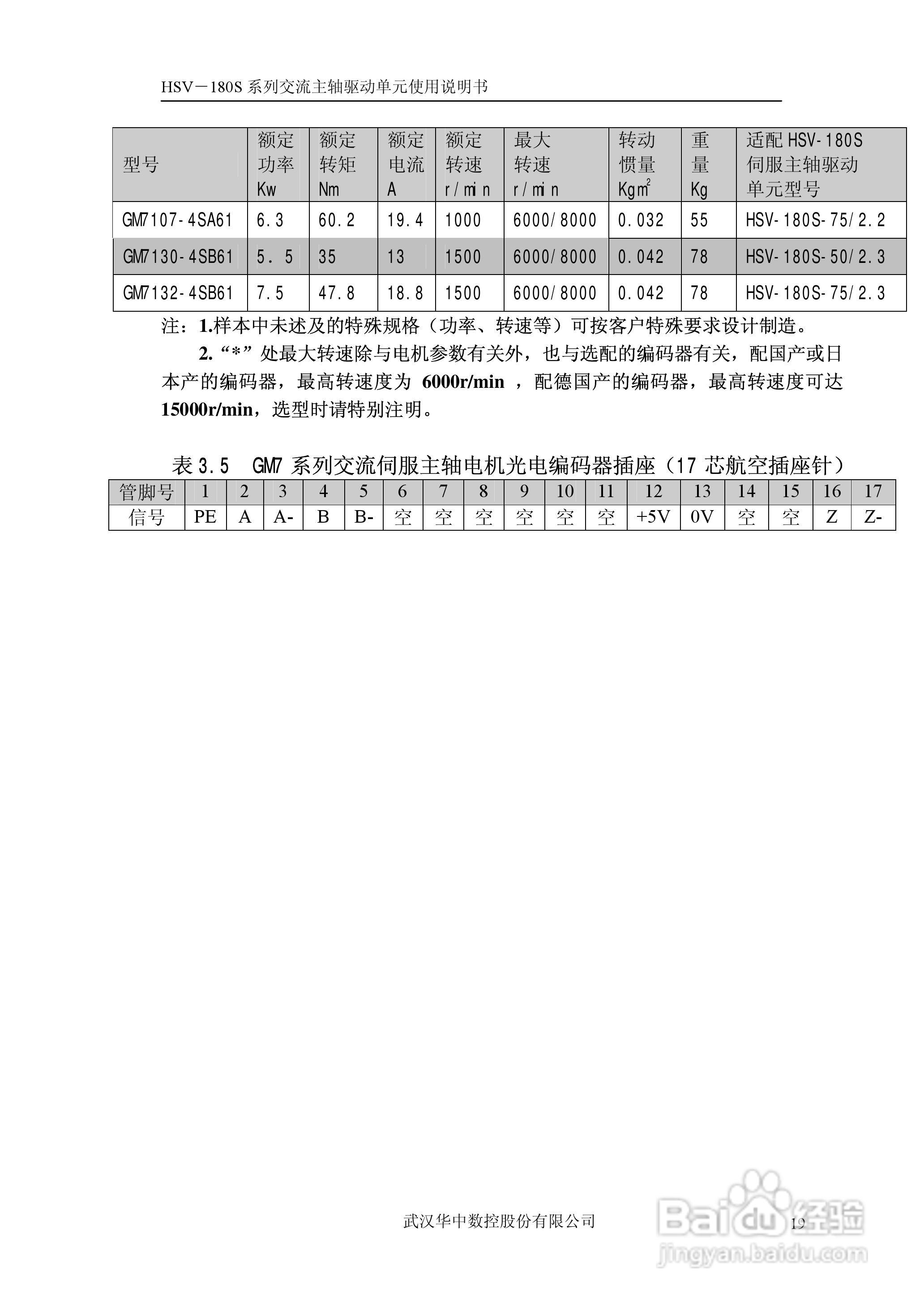 武汉华中数控HSV-180S系列交流主轴驱动单元使用说明书:[2]