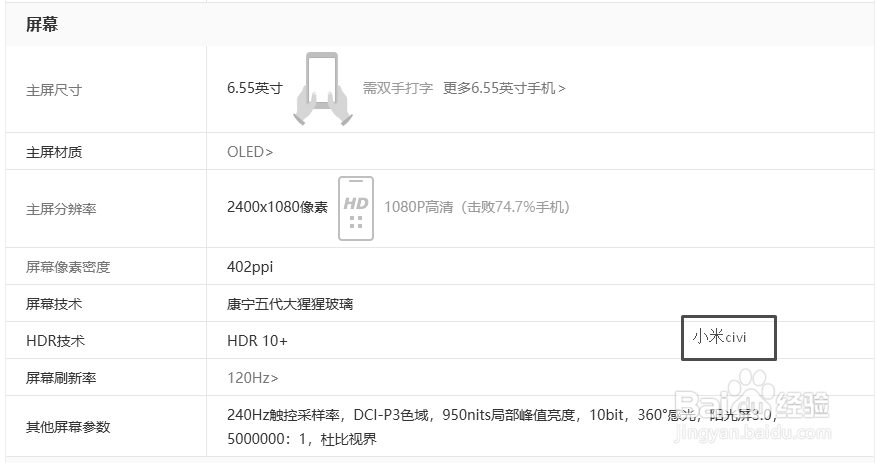 小米10s和小米civi怎么选