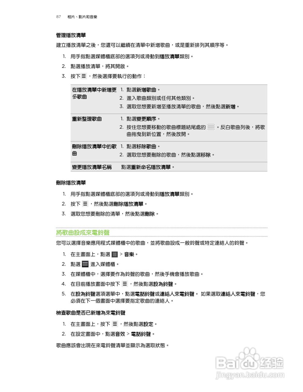 多普达 HTC Wildfire S A515c手机使用说明书:[9]