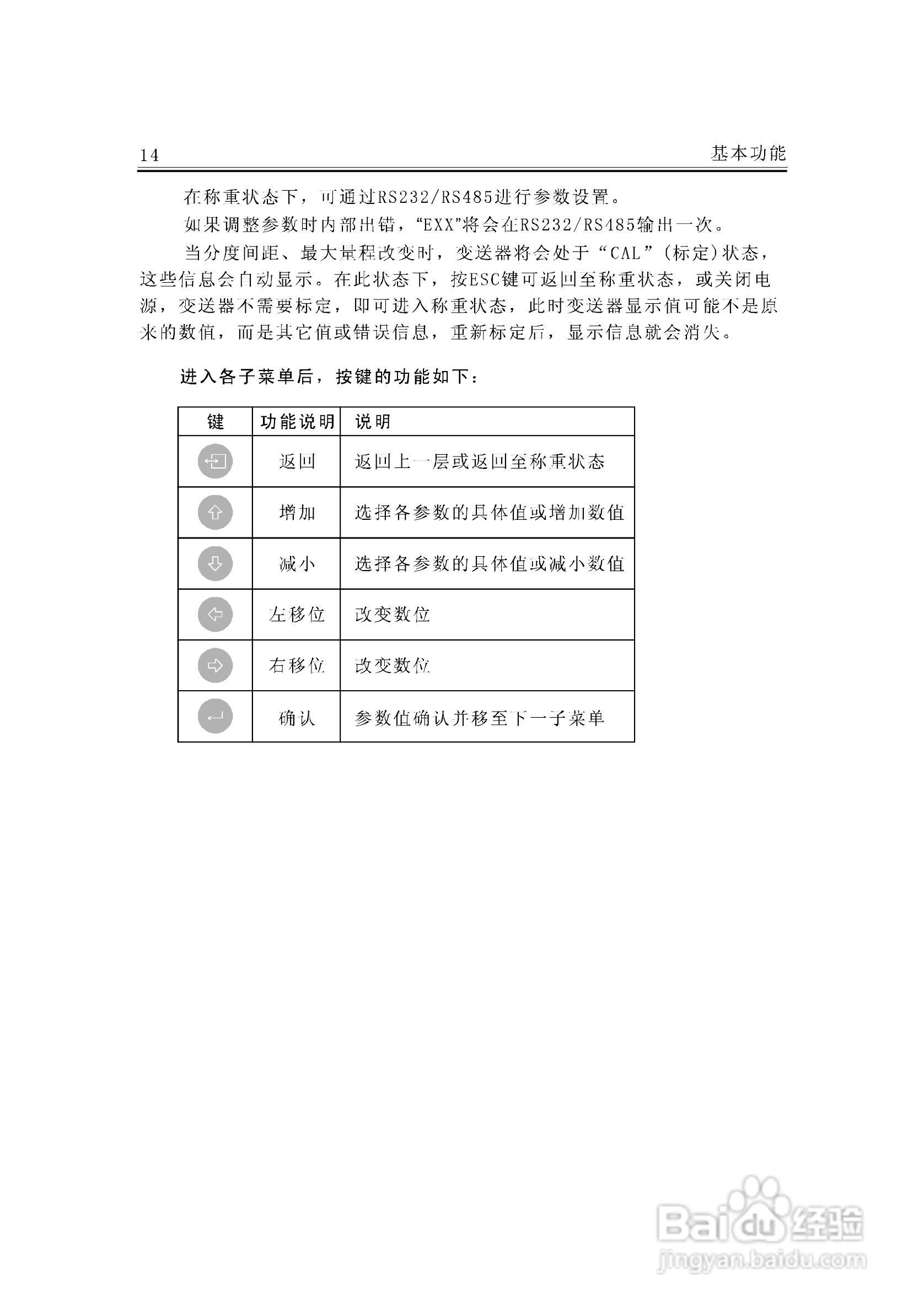 JF-300A称重变送器说明书:[2]