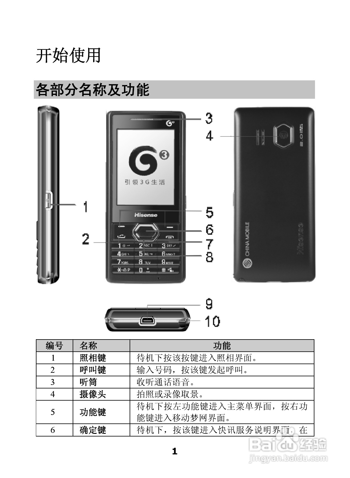 海信E52手机使用说明书:[1]