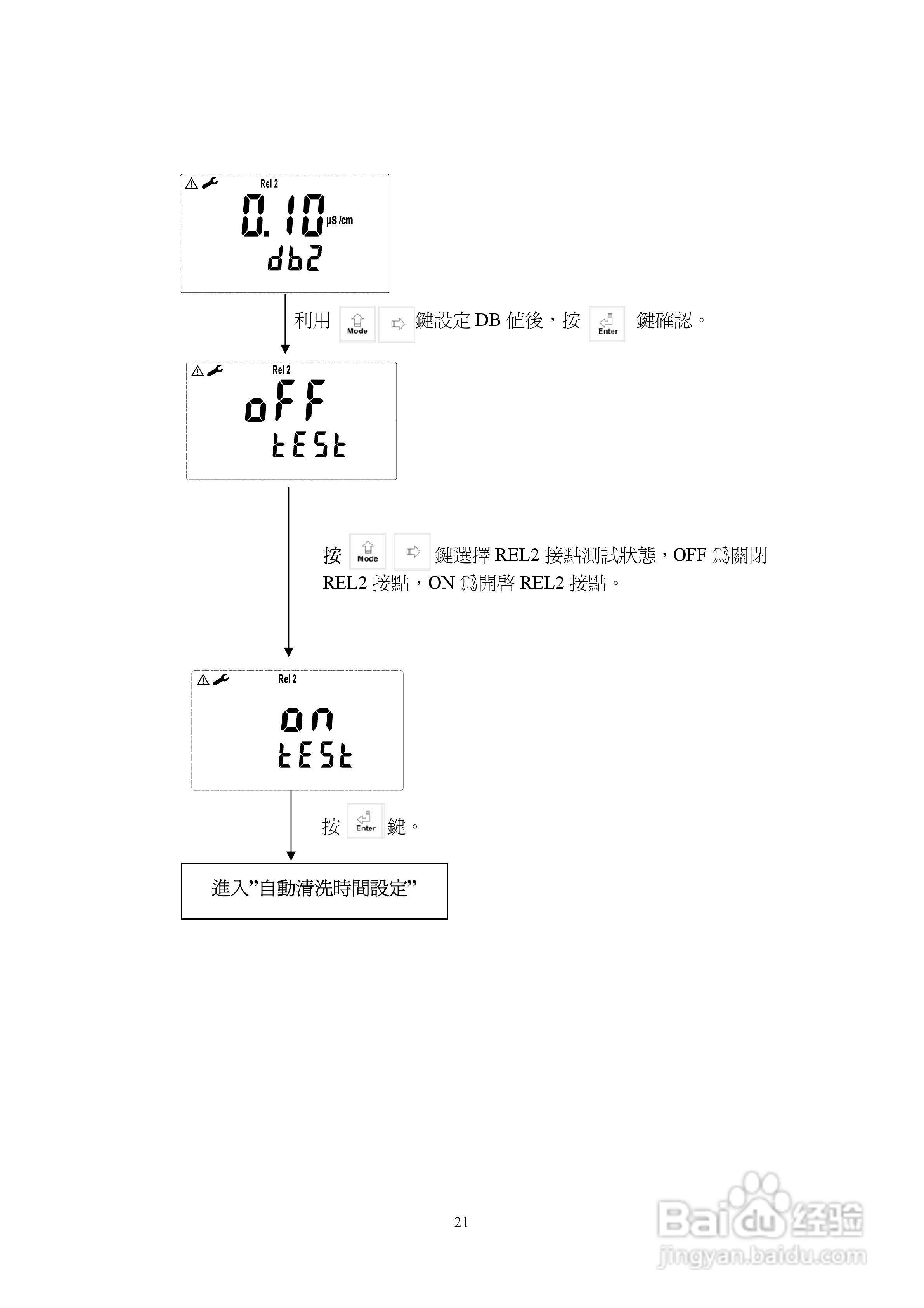 上泰EC4300微电脑电导率电阻率控制器操作手册:[3]