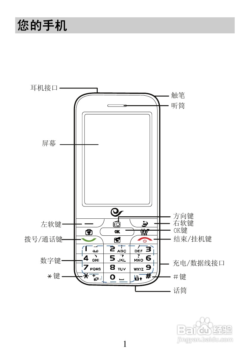 华为C7199手机使用说明书:[1]