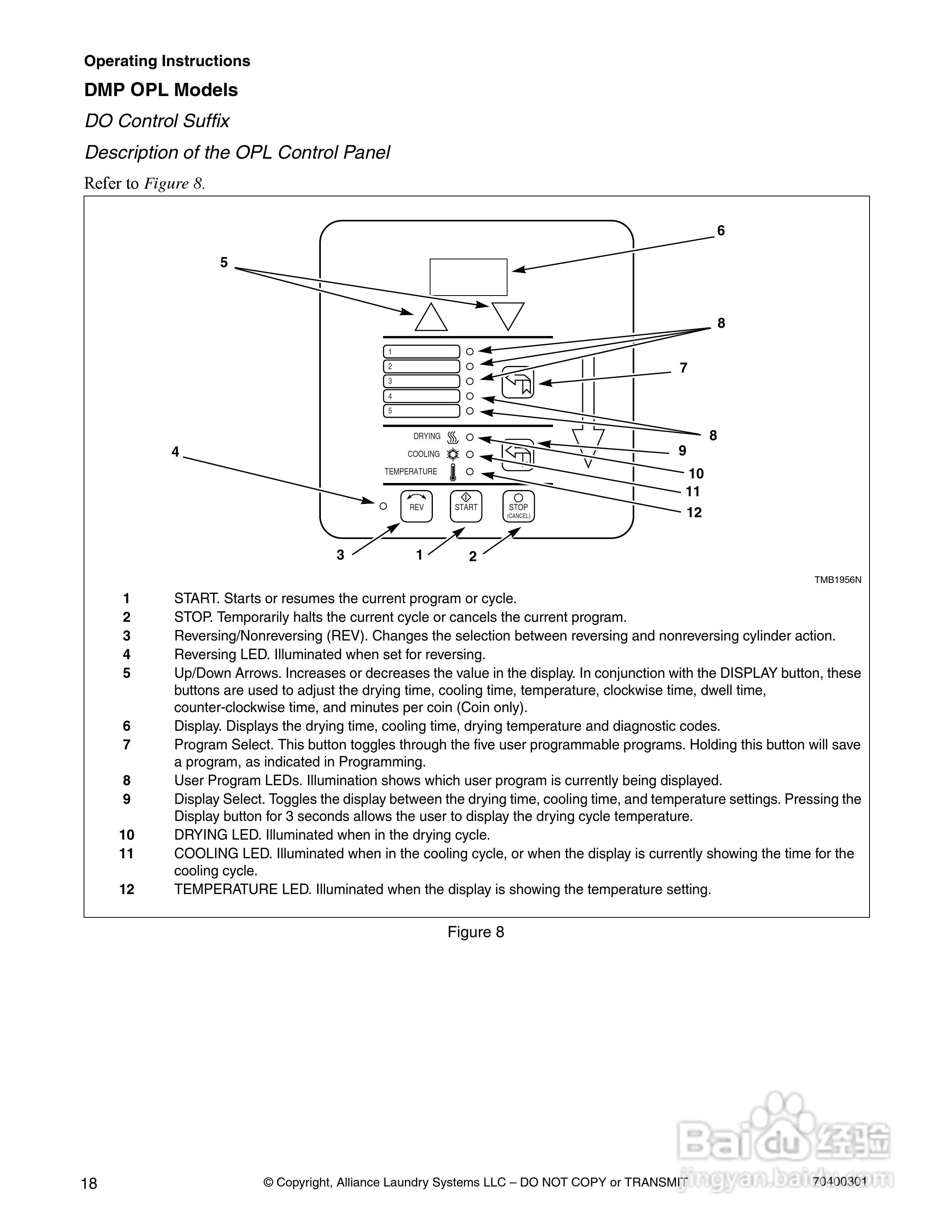 上海丹威CISSELL CT50-75烘干机说明书:[2]