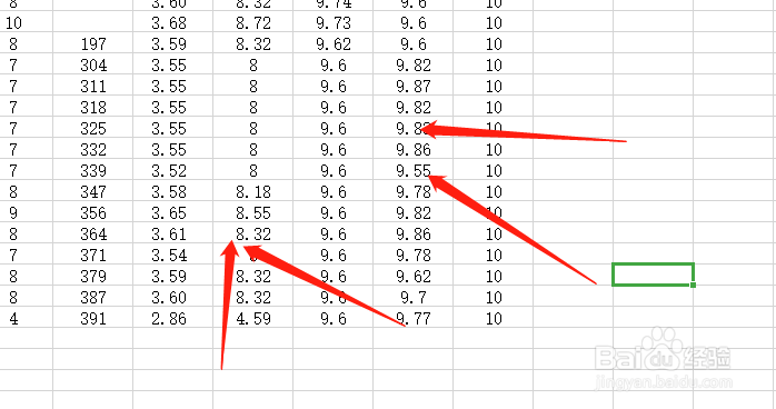 excel表格文档出现乱码怎么办？