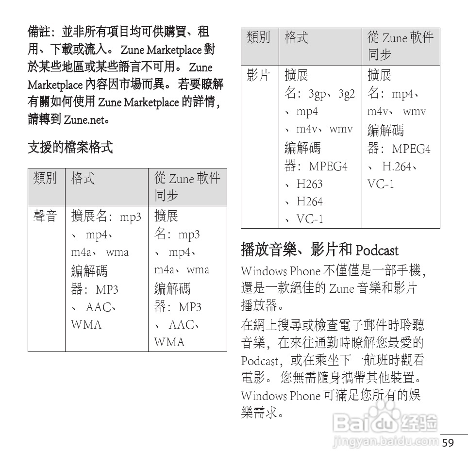 LG LG-E900手机使用说明书:[7]