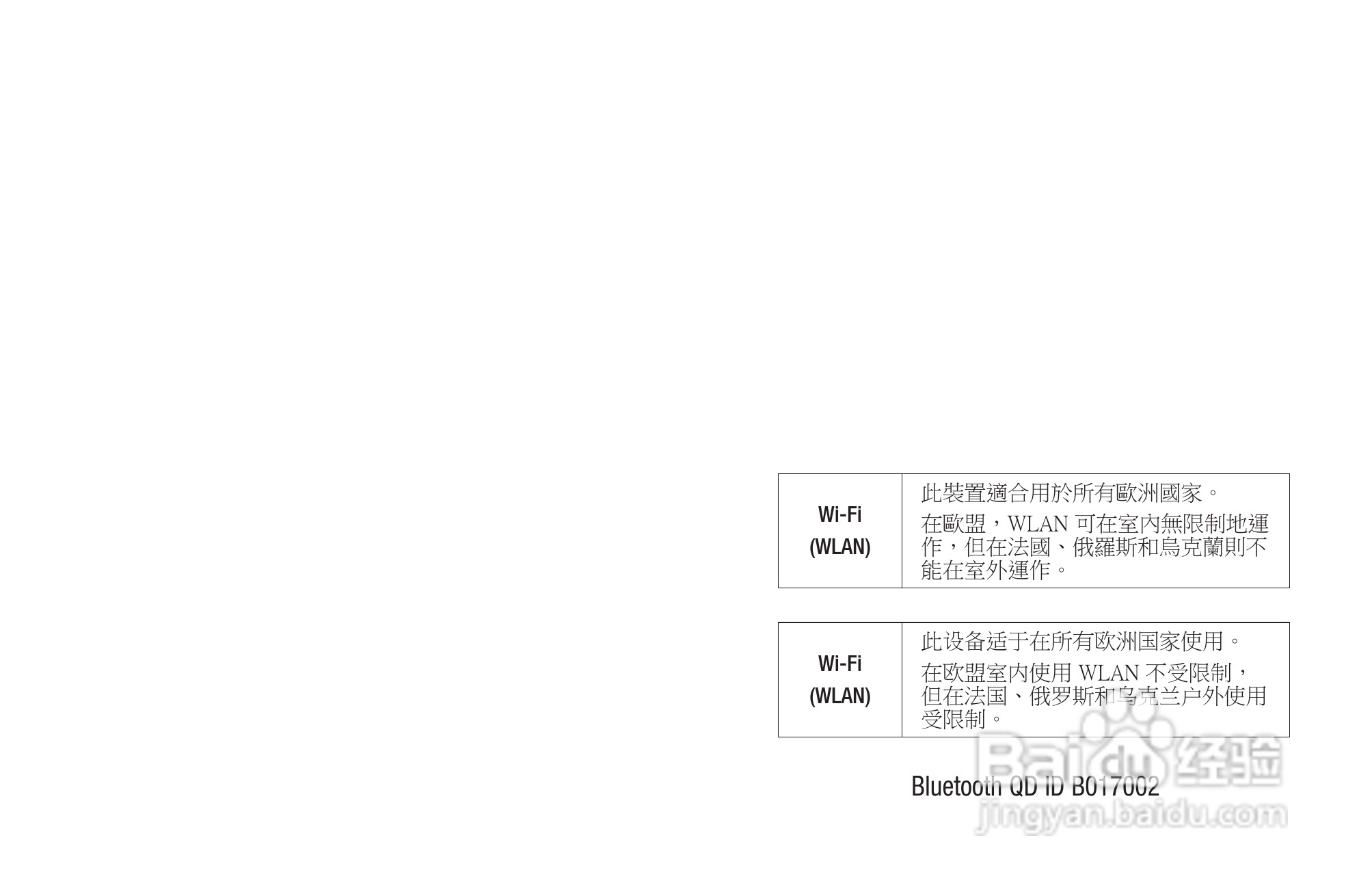 LG LG-E720手机使用说明书:[1]