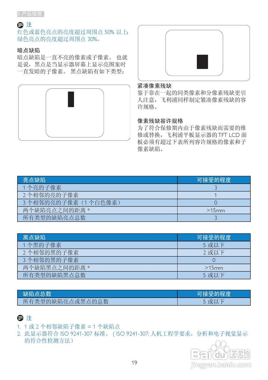 飞利浦273E3SS/93液晶显示器使用说明书:[3]
