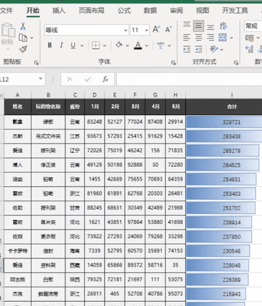 excel中,怎么单独进行数据展示