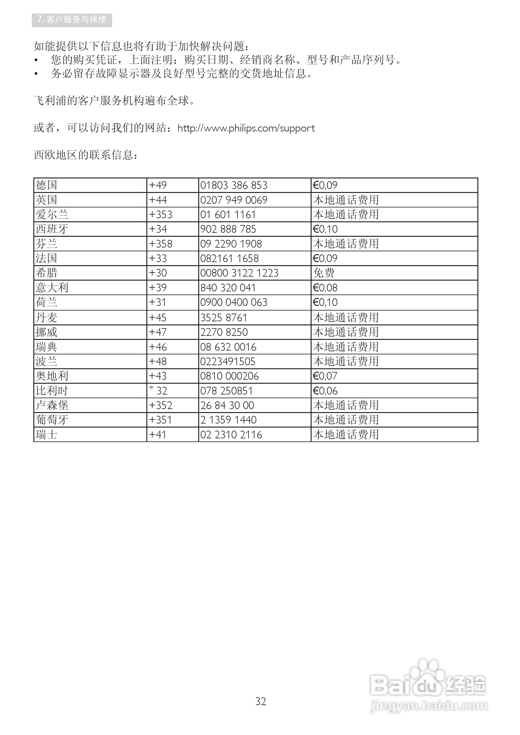 飞利浦244E2SB/93液晶显示器使用说明书:[4]