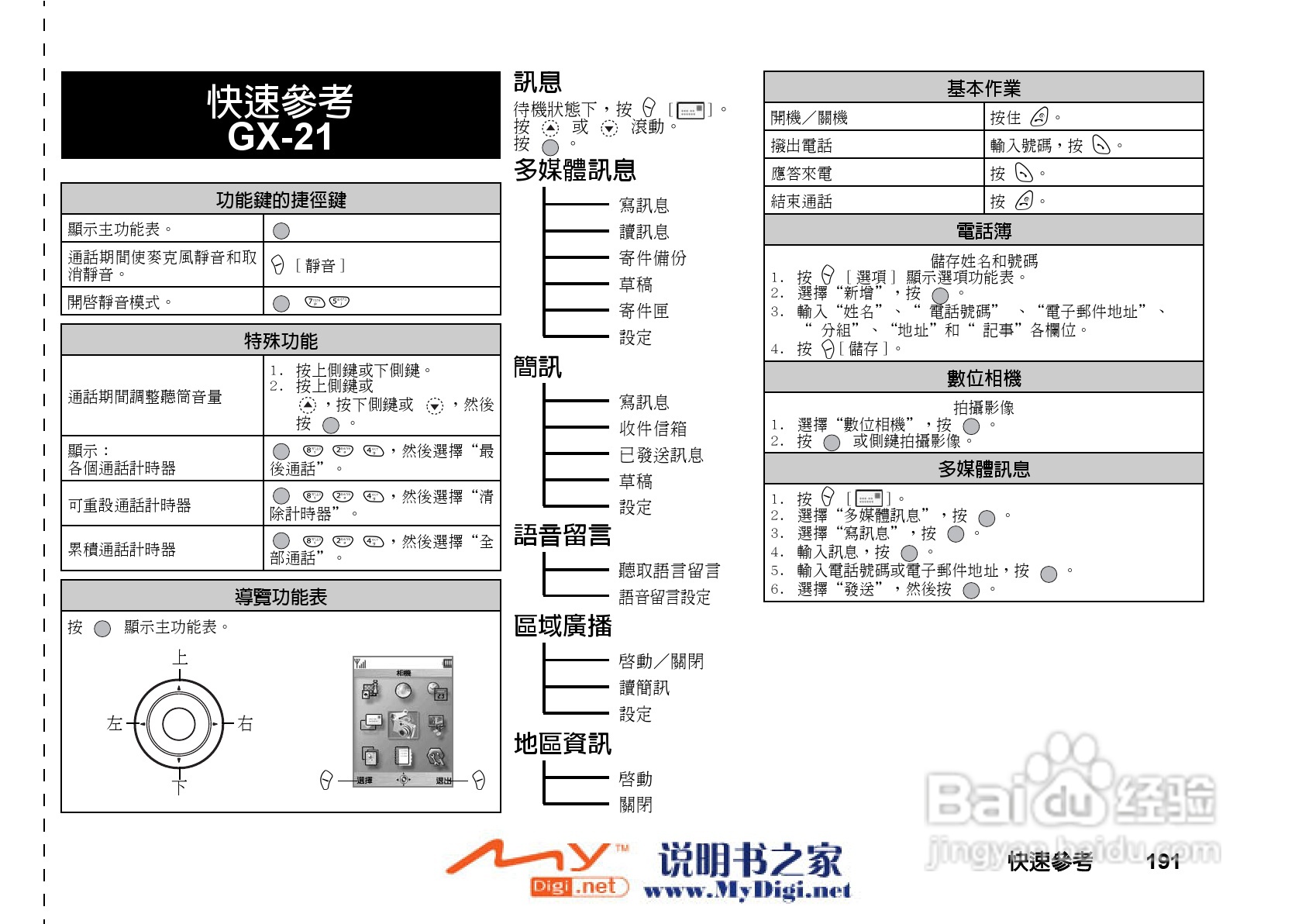 夏普GX-21手机使用说明书:[20]