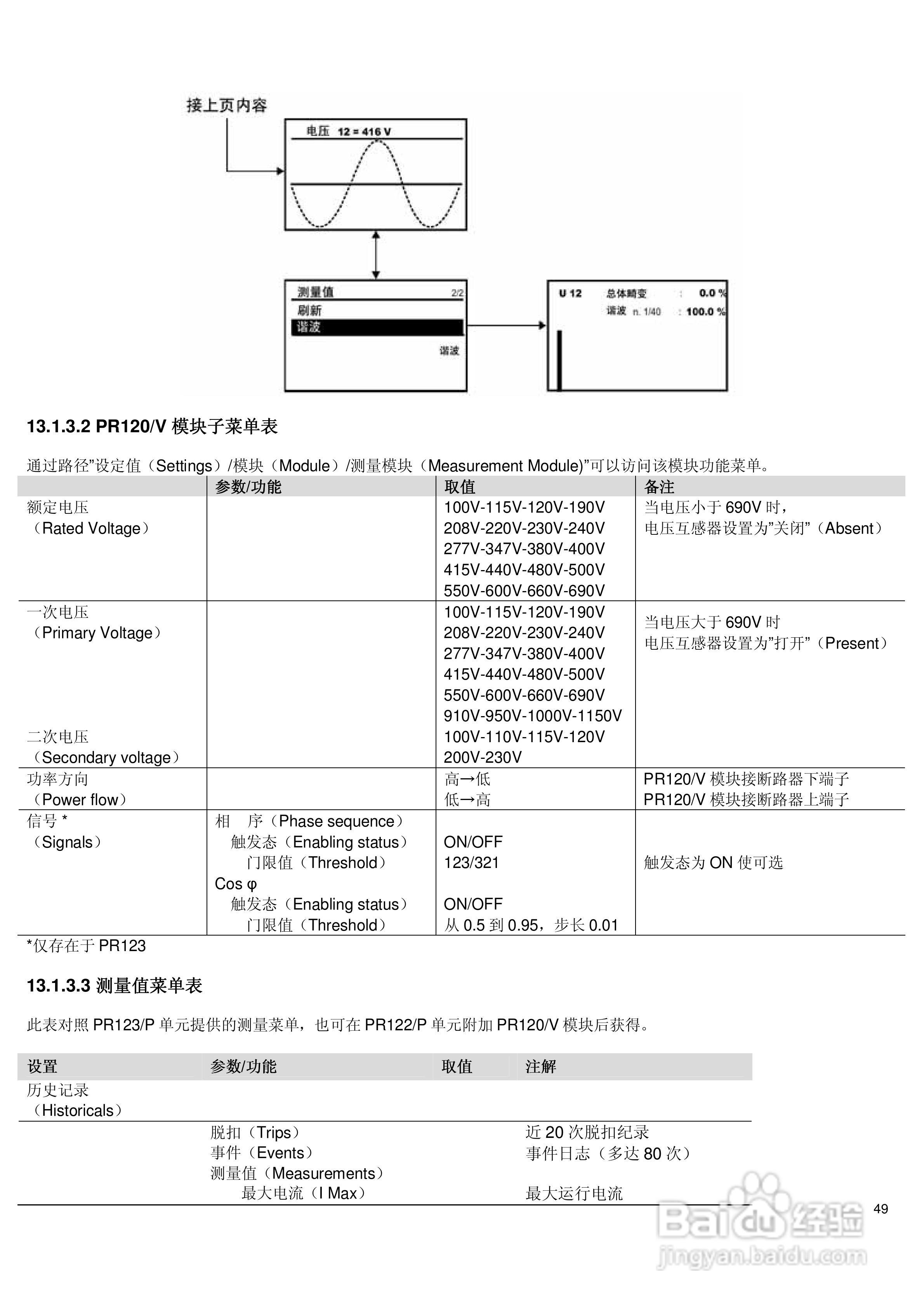 ABB低压空气断路器Emax使用说明书:[6]