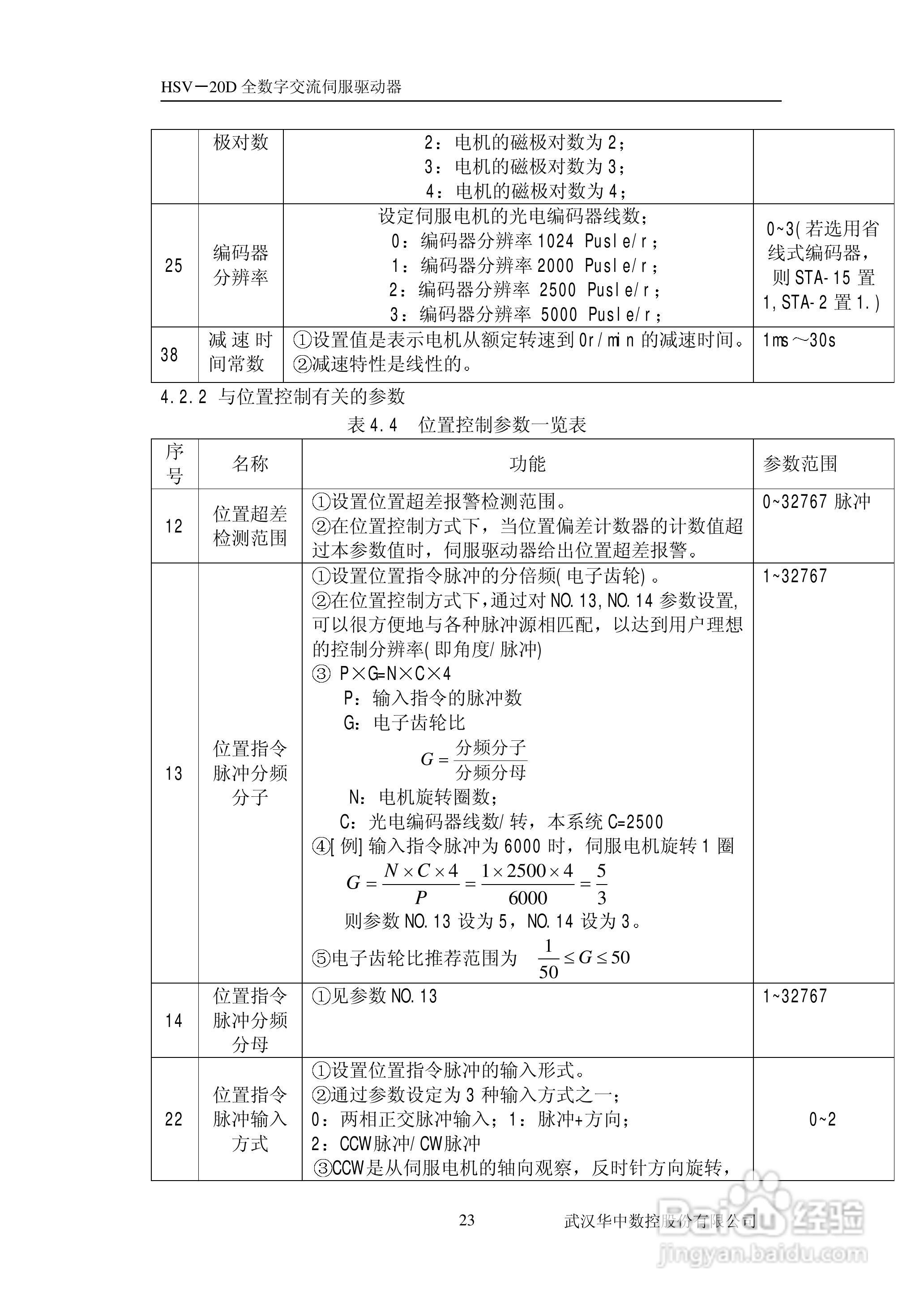 HSV-20D系列全数字交流伺服驱动单元使用说明书:[3]
