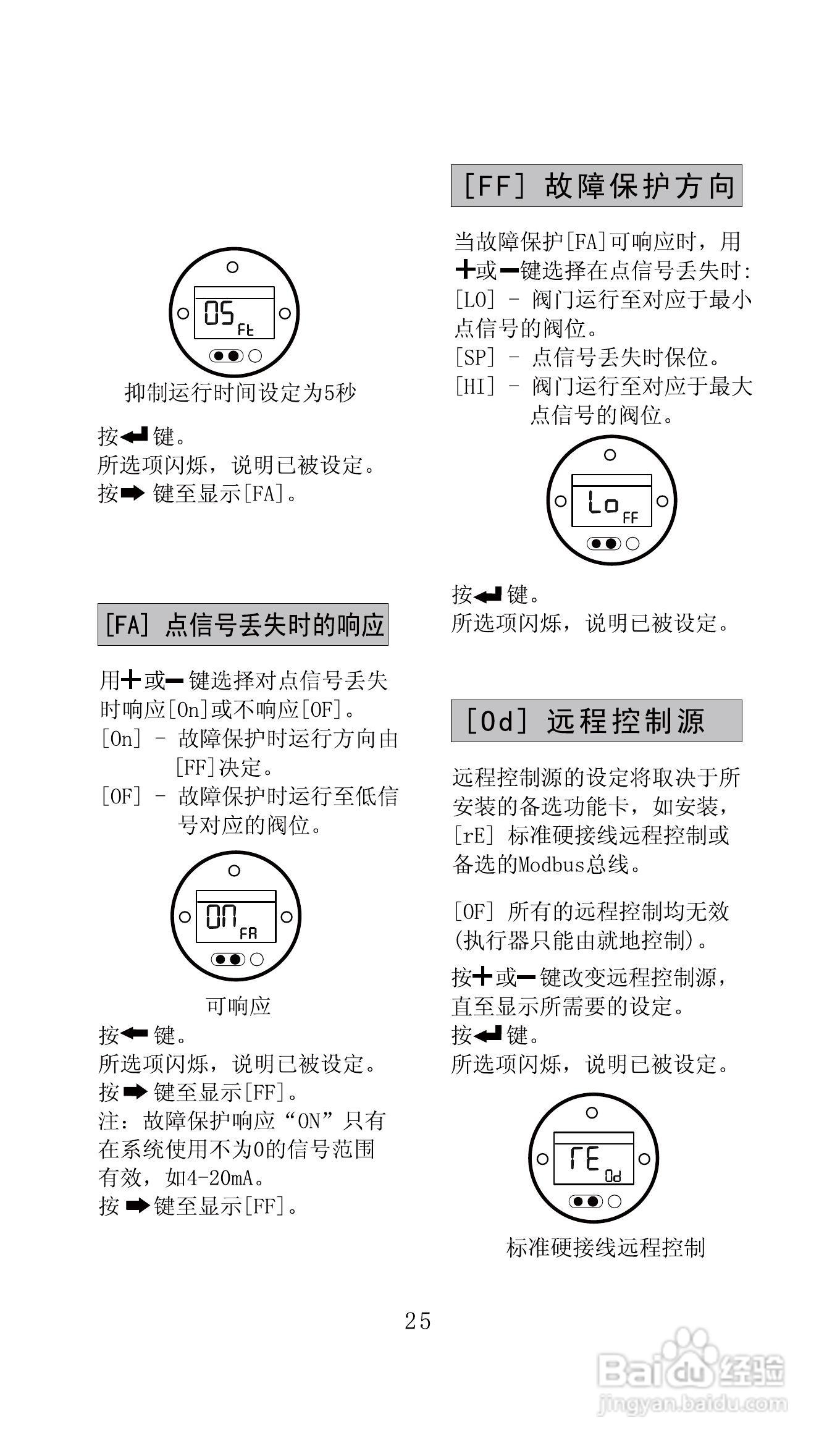 Autork奥托克电动执行器使用手册:[3]
