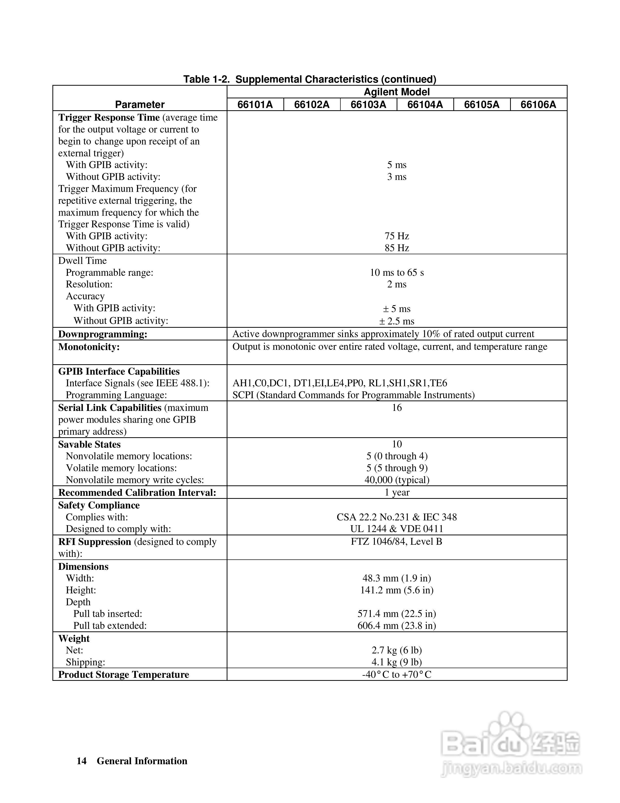 66000A系列模组化电源供应器使用手册:[2]