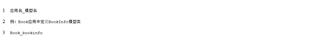 orm在Django中的用法