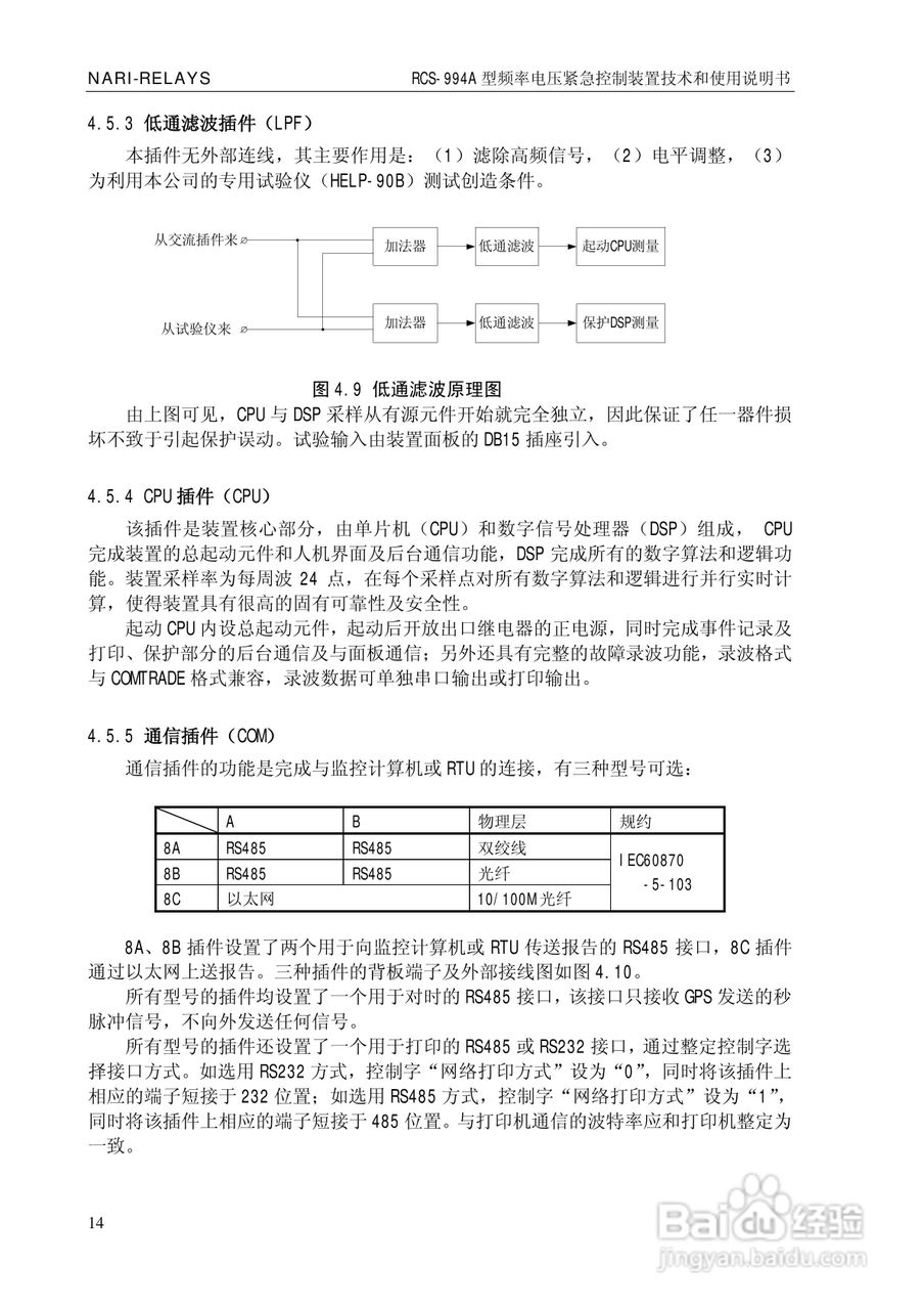 RCS-994A频率电压紧急控制装置技术和使用说明书:[2]