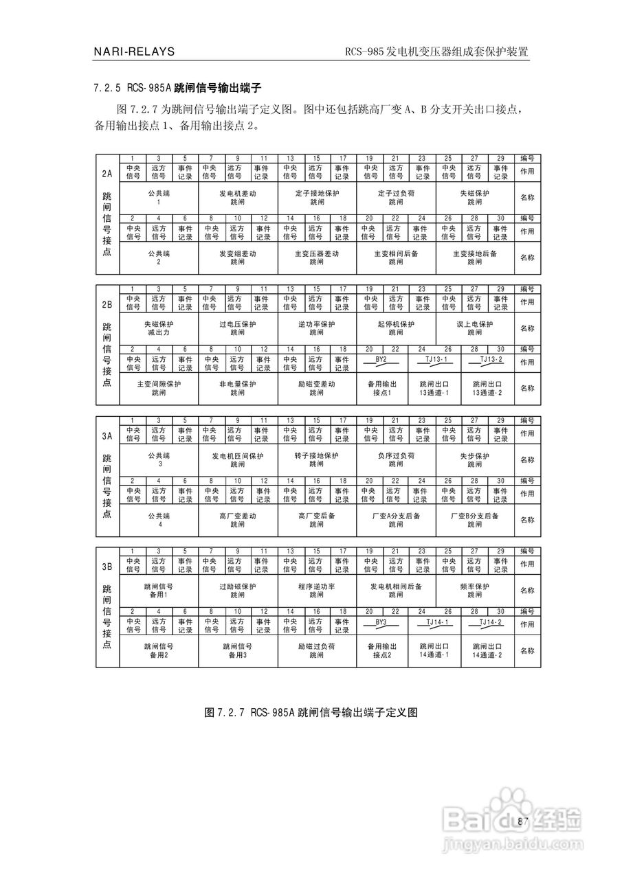 南瑞RCS-985G发电机变压器成套保护装置技术说明书:[10]