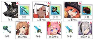 《世界弹射物语》超蛇面包剑队伍搭配攻略