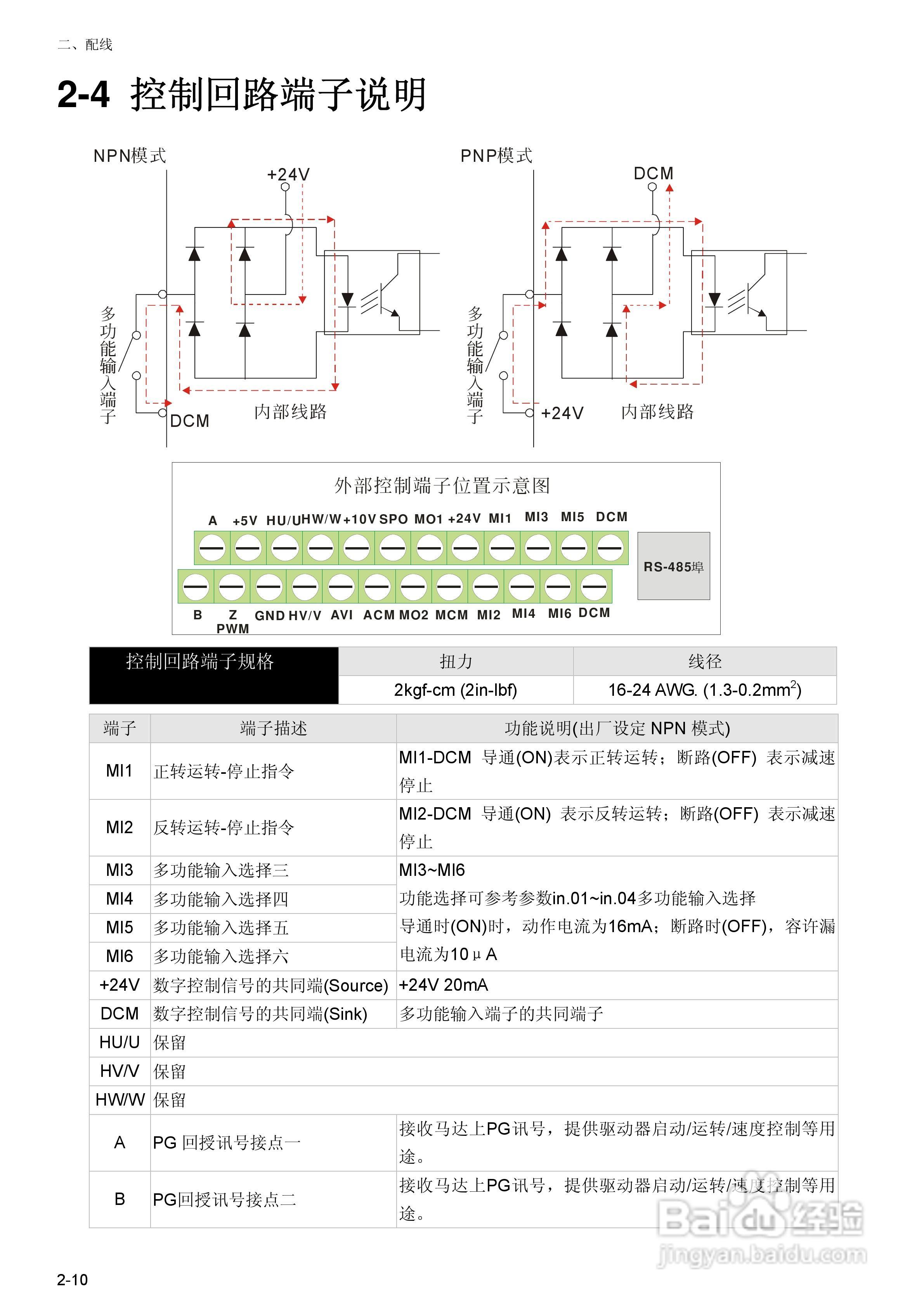 台达BLD-E1直流无刷马达驱动器使用手册:[3]