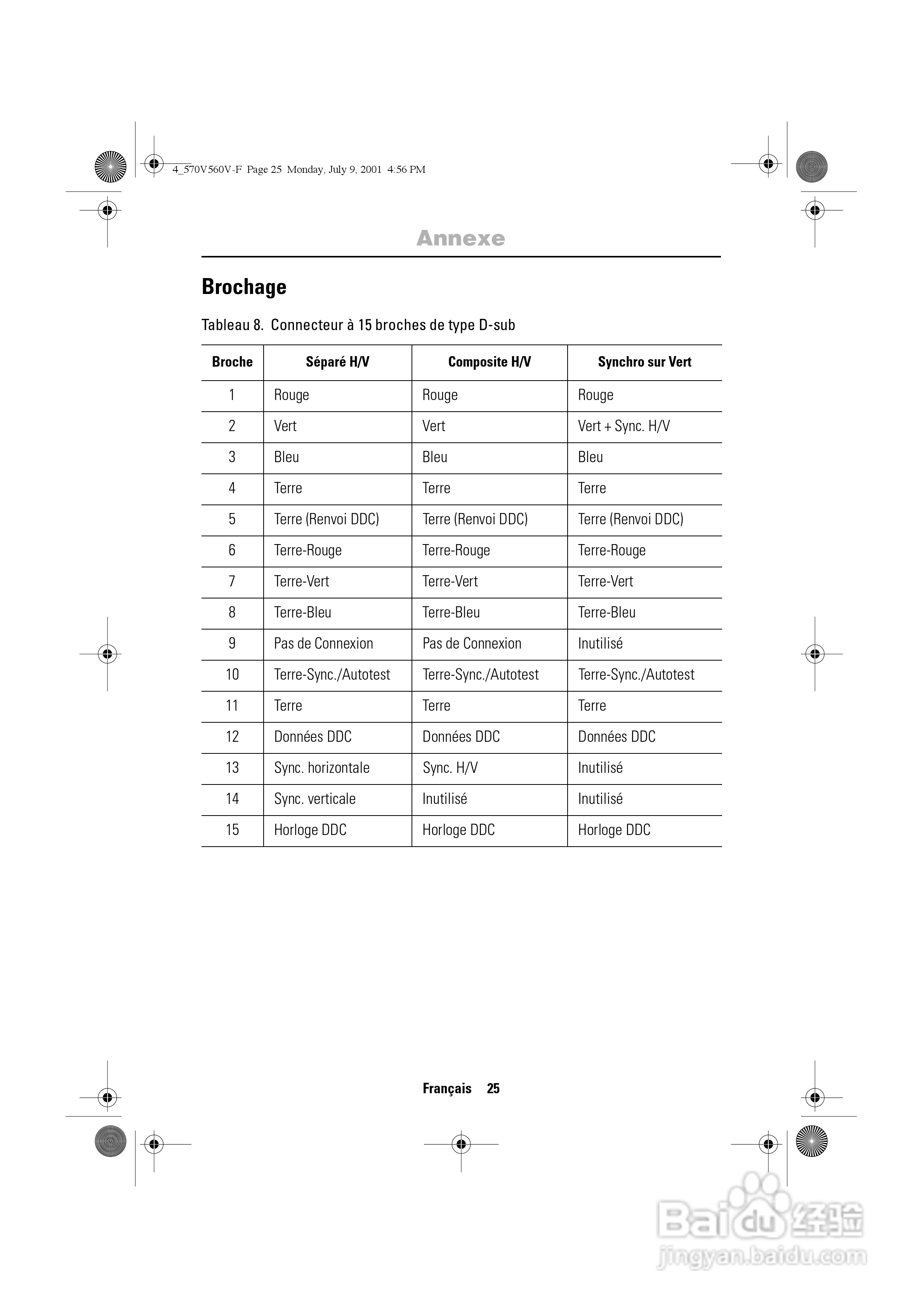 三星560VTFT液晶显示器使用说明书:[3]