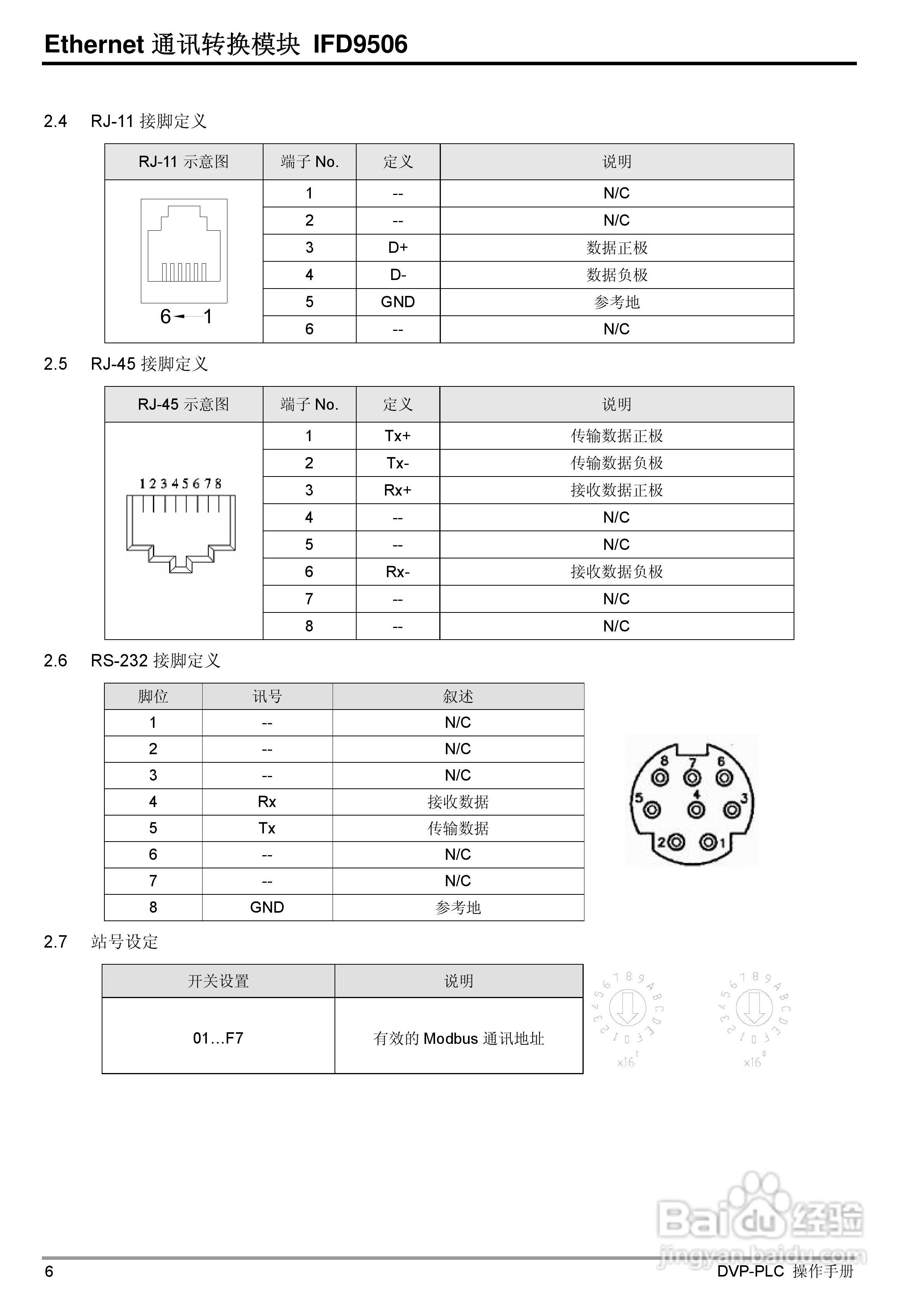 台达IFD9506 Ethernet通讯转换模组操作手册:[1]