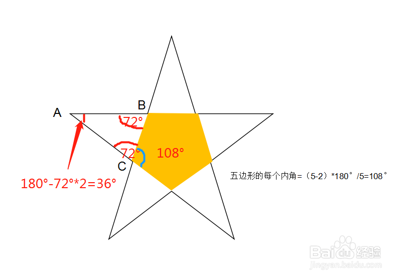 五角星五个角的度数和怎么算？