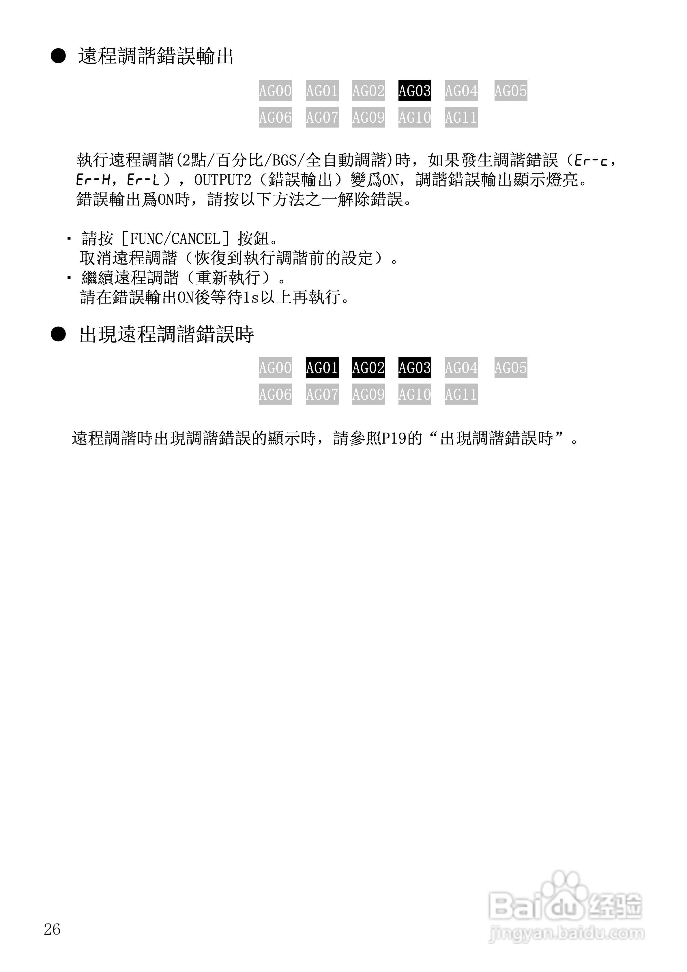 山武HPX-AG系列光电开关使用说明书:[3]