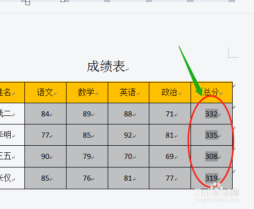 WPS怎样快速计算数据结果