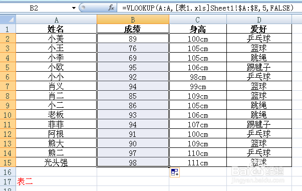 如何使用Excel表格中VLOOKUP函数？