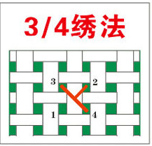 十字绣的绣法 百度经验