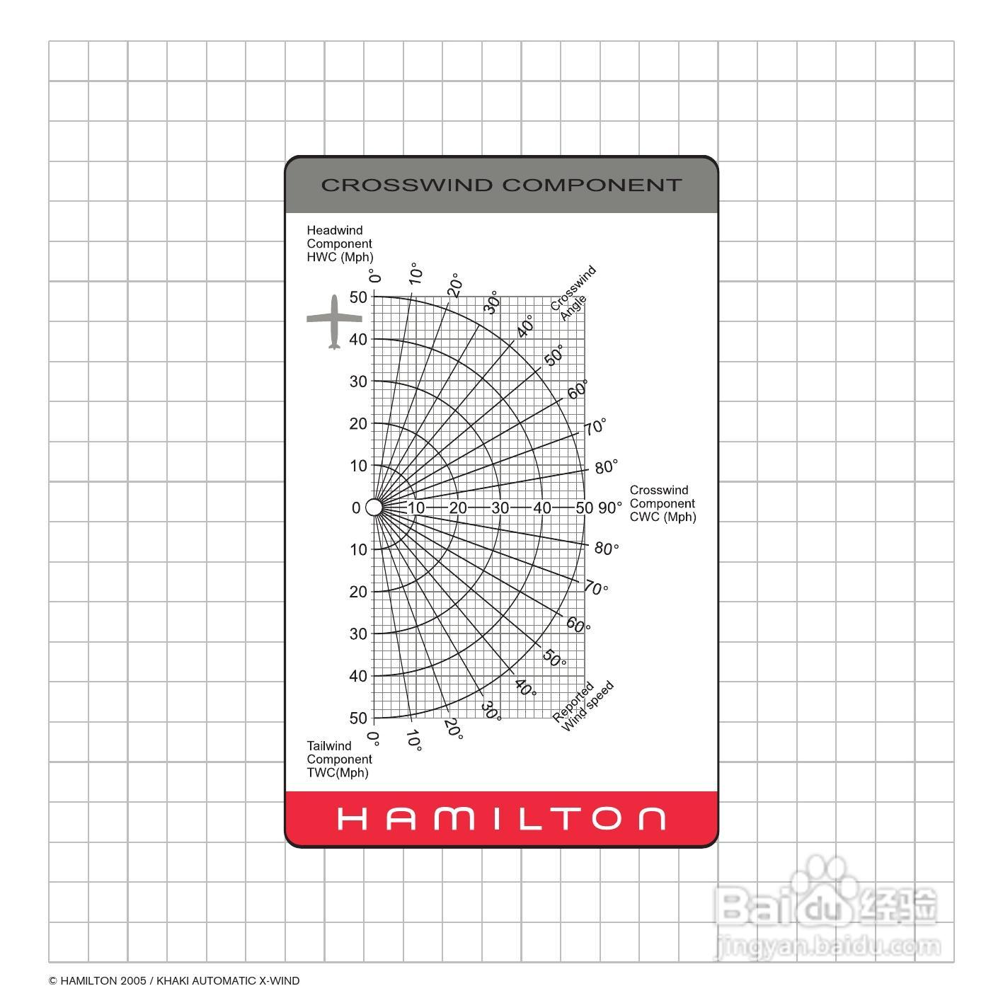 Hamilton汉密尔顿超越风速特制手表使用说明书:[6]