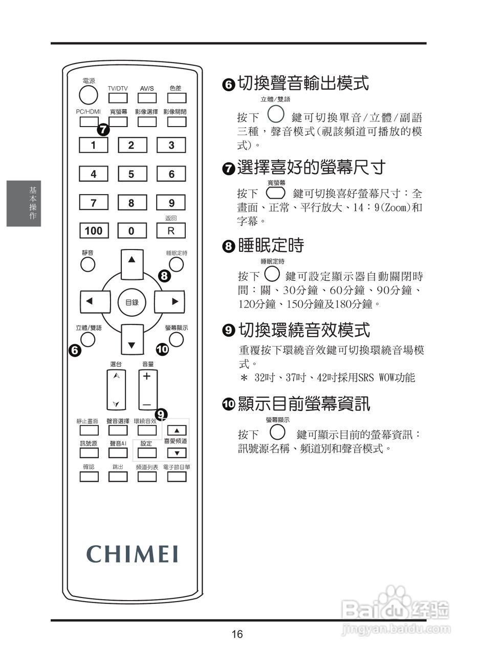 奇美多媒体液晶显示器TL-42S2000D型使用说明书:[3]