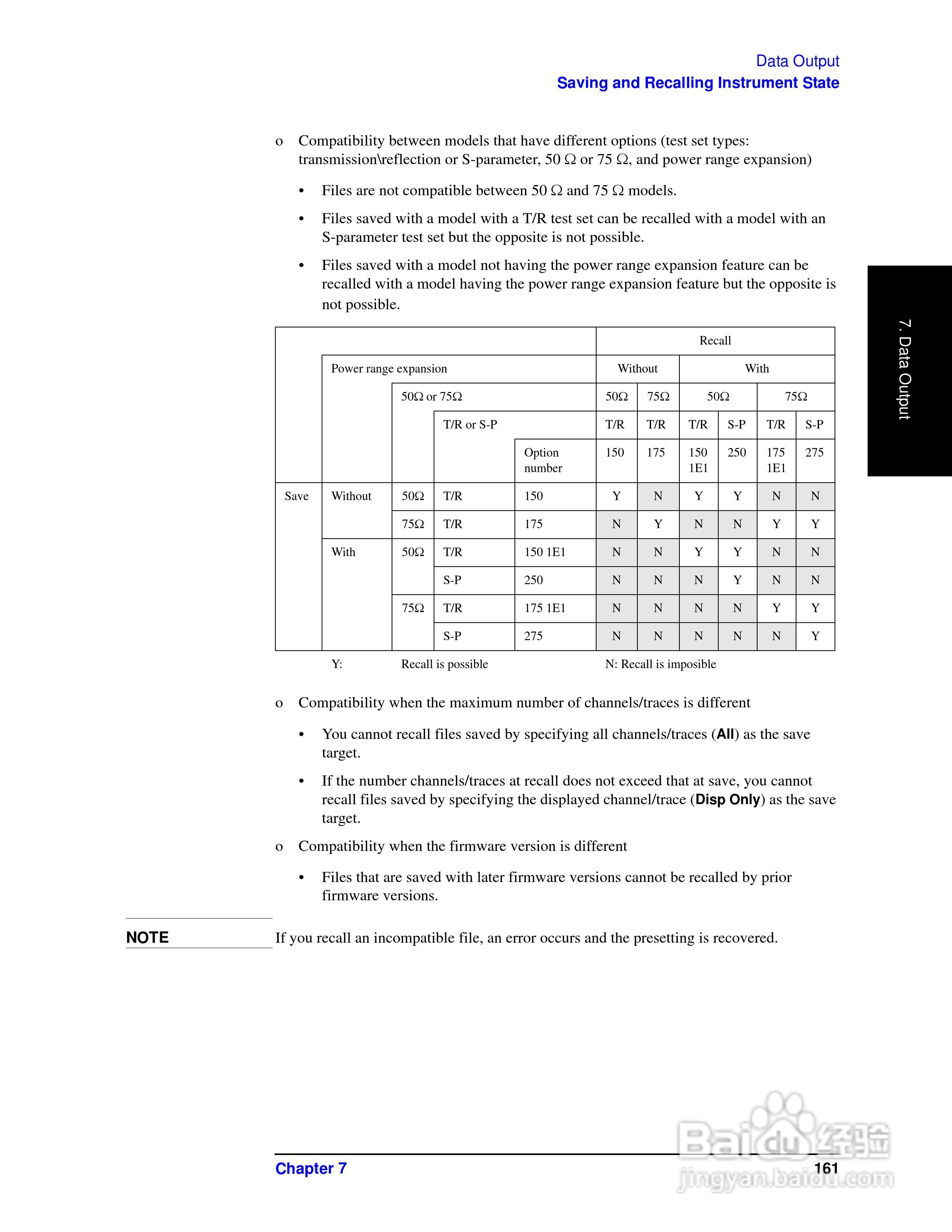 E5062A网路分析仪操作手册:[17]