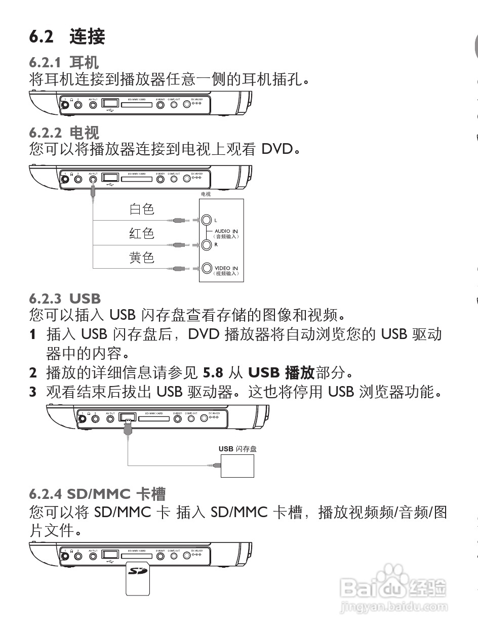 飞利浦PET1031便携式DVD播放机说明书:[3]