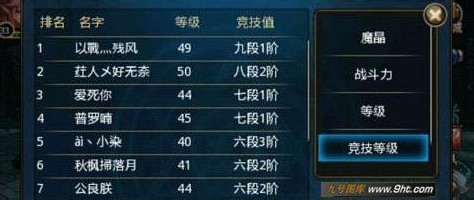 时空猎人：[2]金币魔晶赚取攻略