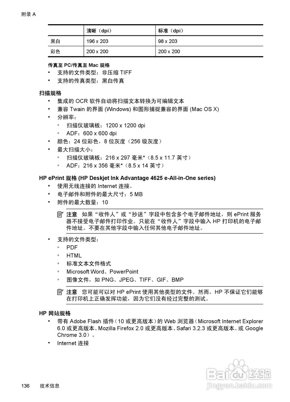 惠普 DESKJET INK ADVANTAGE 4615一体机说明书:[14]