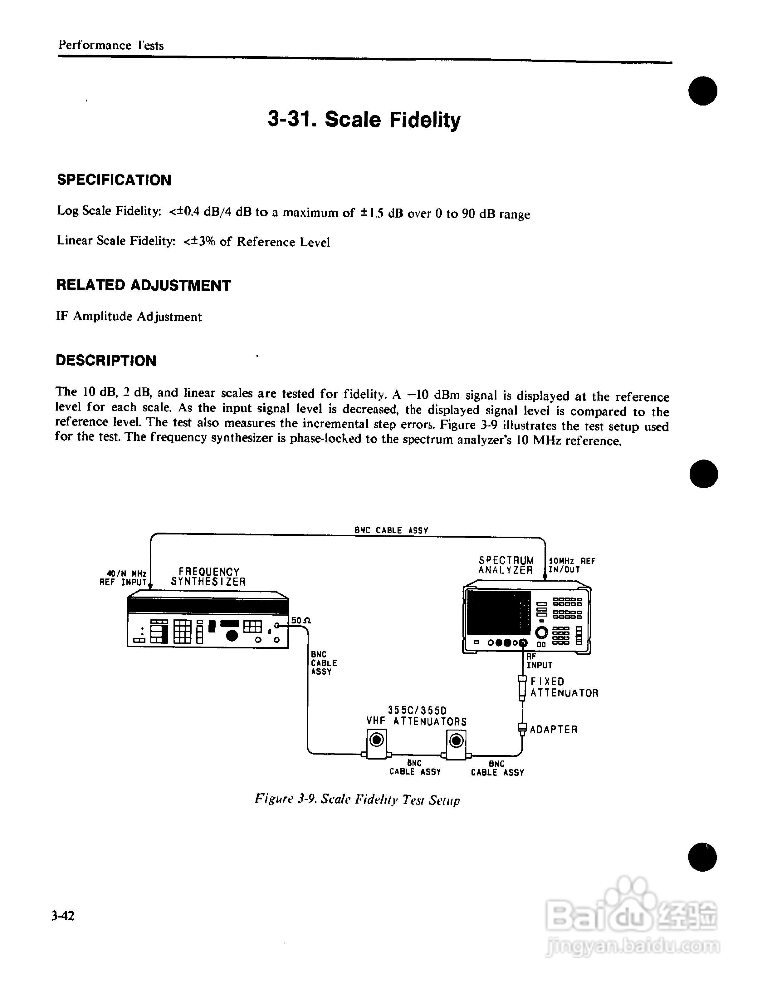 HP8562A/B分析仪使用说明书:[7]