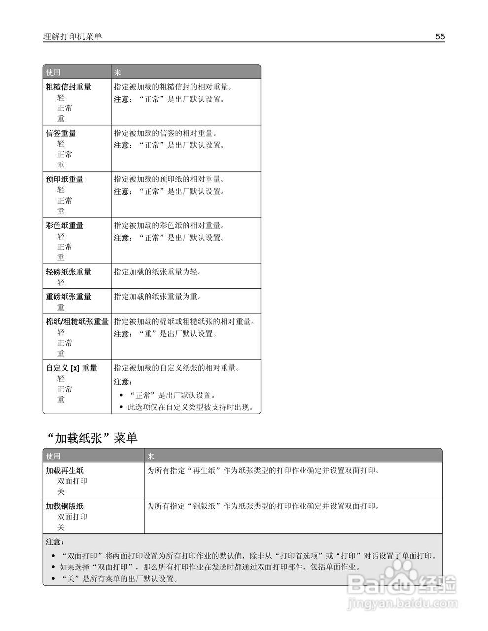 利盟MS410dn彩色打印机说明书:[6]