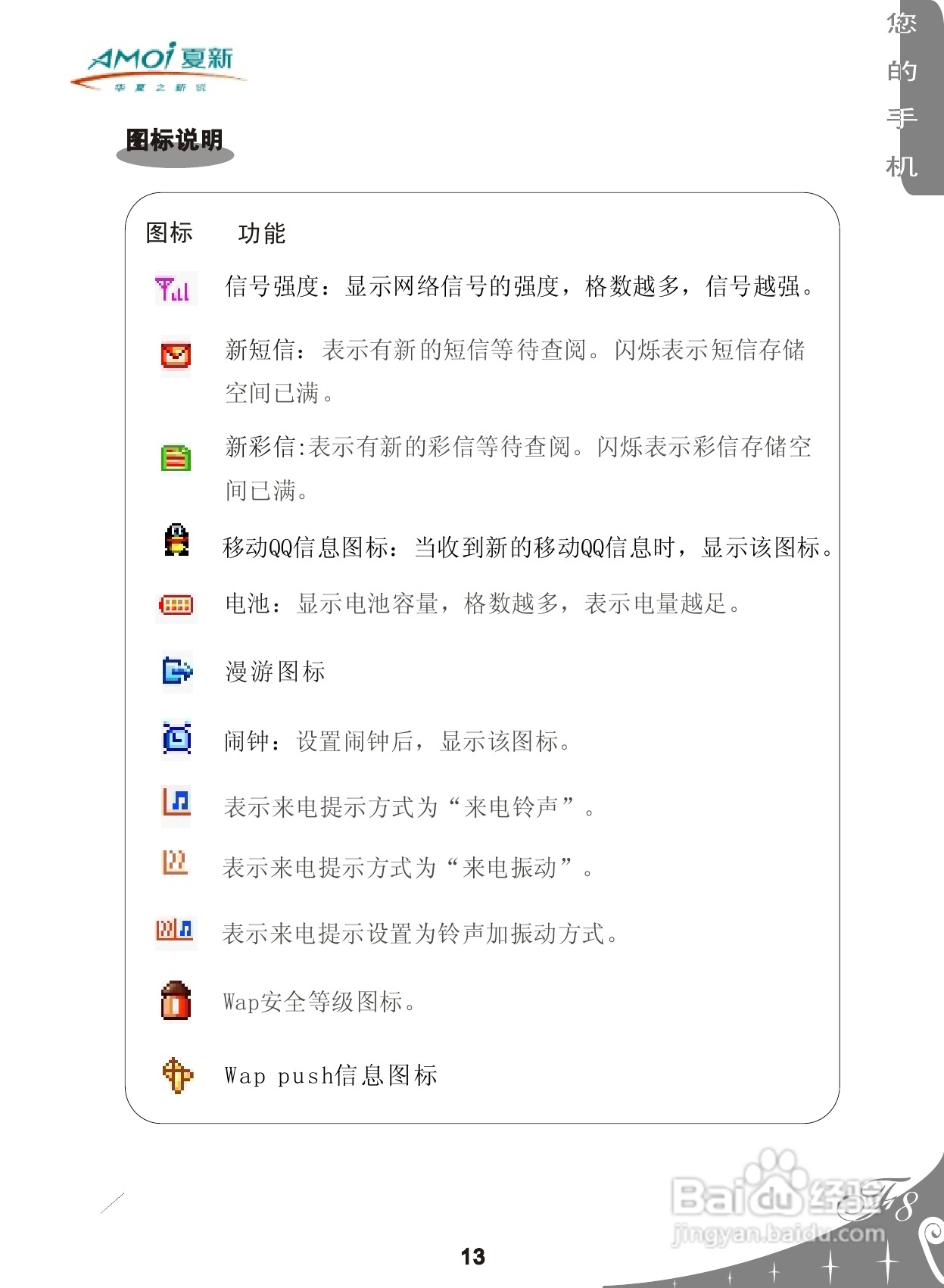夏新F8手机使用说明书:[2]