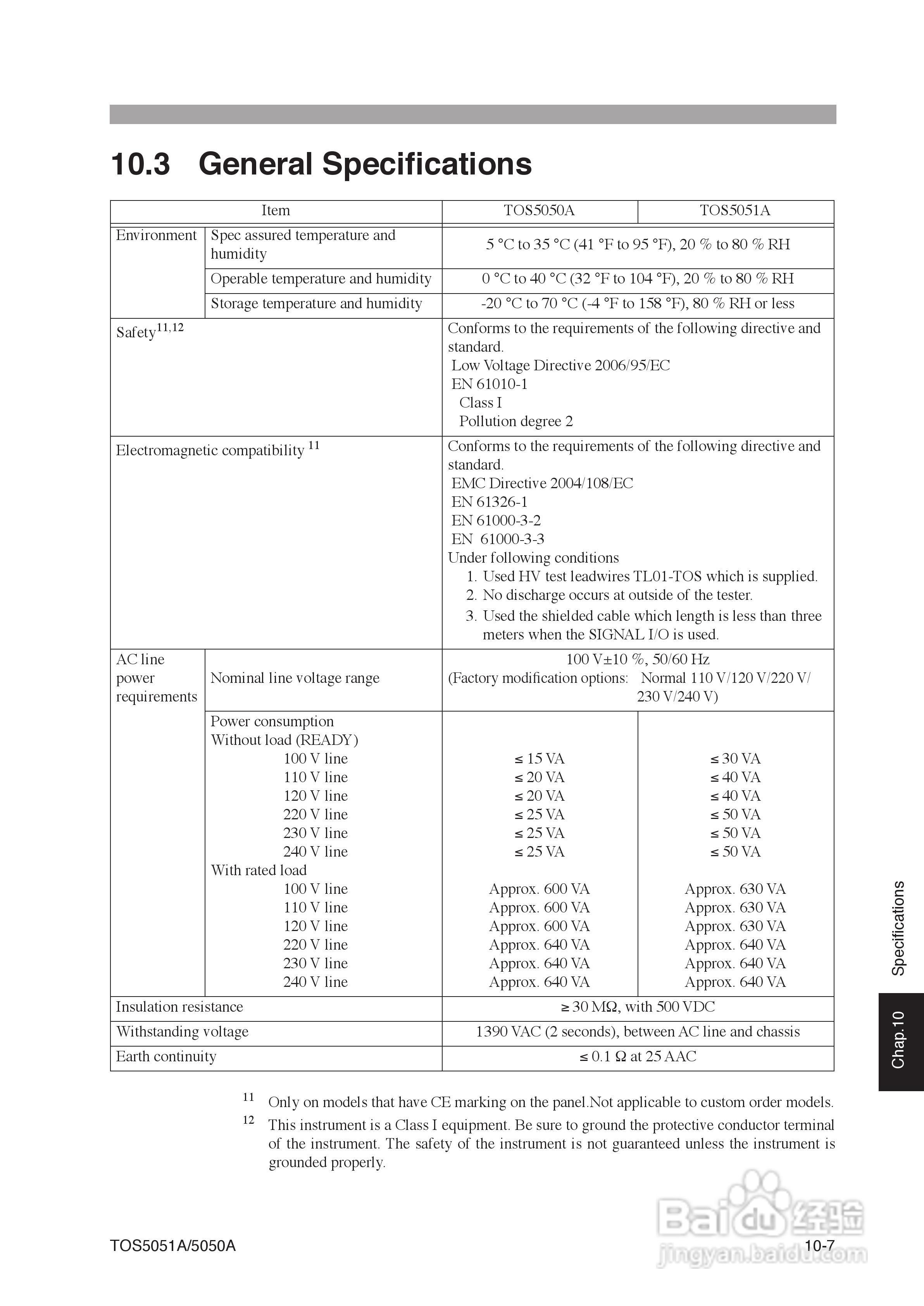 日本菊水TOS5051A/5050A耐压测试仪英文版说明书:[12]