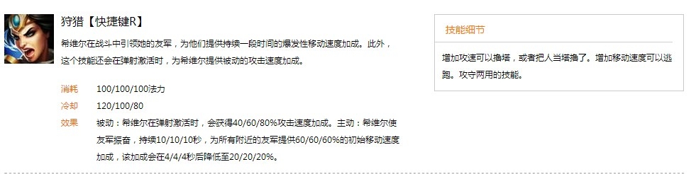 LOL完美攻略——战争女神