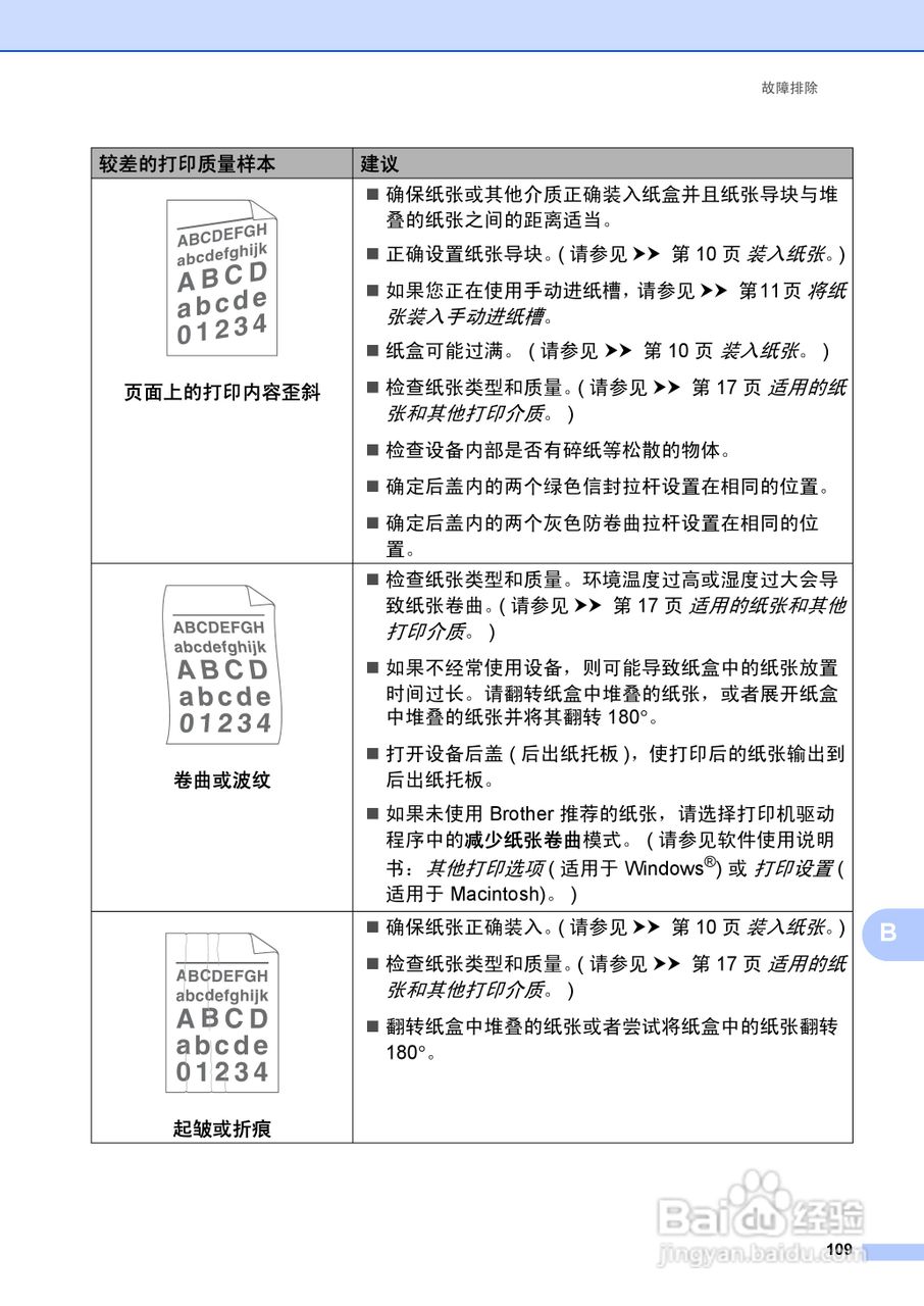 兄弟FAX2990一体机说明书:[12]